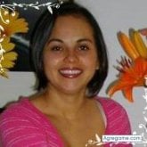 Mujeres solteras en Caricuao (Distrito Capital) - Agregame.com