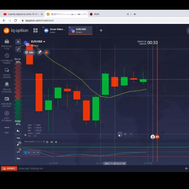 HABILIDADES FINANCIERAS