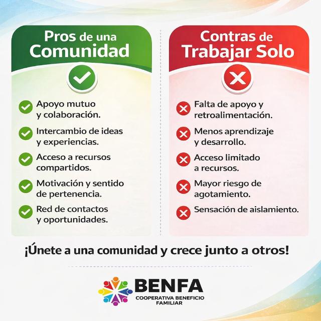 2️⃣ INVITACIÓN - BENFA