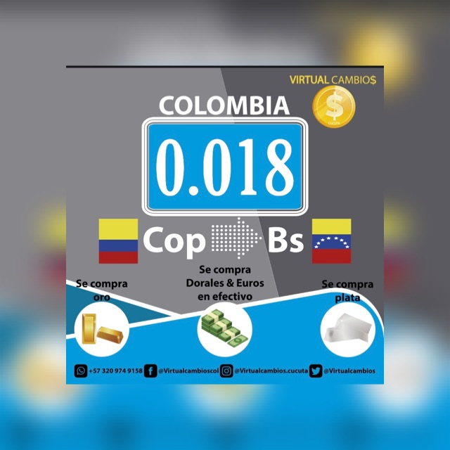 Casa de Cambios