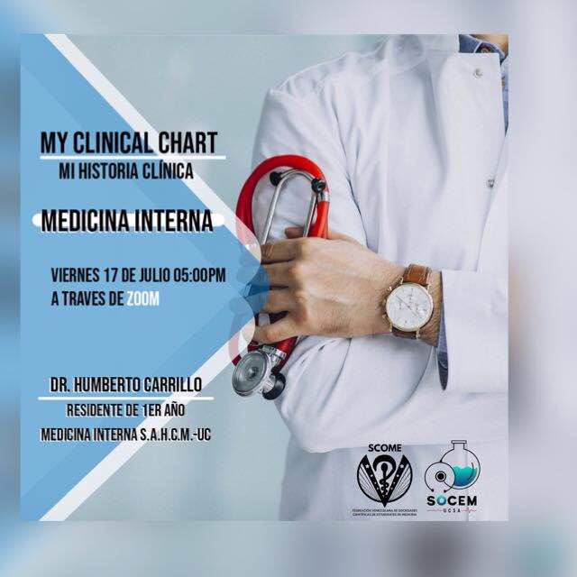 Mi Historia Clínica Medic
