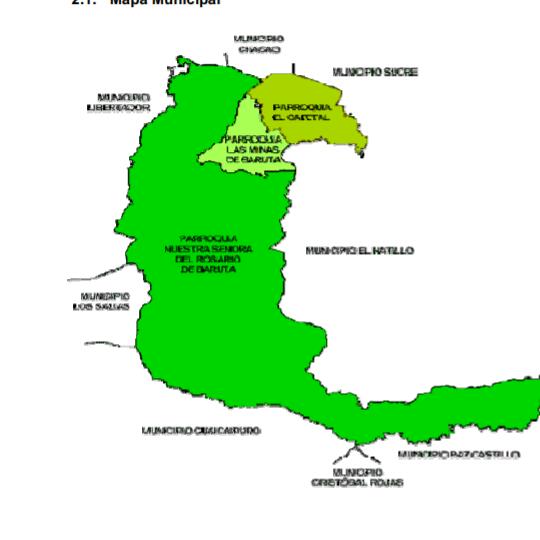 BUSCO TRABAJO EN BARUTA