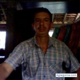 Encuentra Hombres solteros en Zaruma