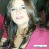 Foto de perfil de andreabortel