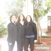 Mujeres solteras y chicas solteras en San Luis, Argentina