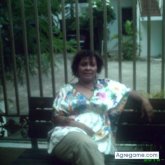 aria22010 chica soltera en San Juan