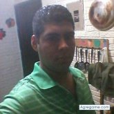 douglas1988 chico soltero en Tegucigalpa