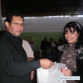 Busco ligar. Si. Amigable. Charlar.