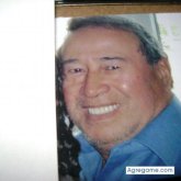 Chatear con lufehu42 de Canada