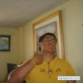 theosoaus69 chico soltero en Quito