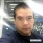 Encuentra Hombres solteros en Cuautitlán