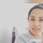Mujeres solteras en Aquila