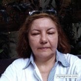 Elva Martínez, Chica de Asunción para Chicas en Agregame.