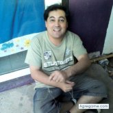 Ricardo282 chico soltero en San Salvador