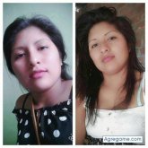 Mujeres Solteras en Piura, Peru Contactos Cerca
