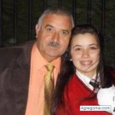 Ver fotos más de victoroyarzun