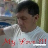 Marcelo Rivas