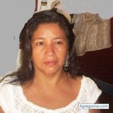 Encuentra Mujeres Solteras en Puebla, Mexico
