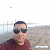 Argentino2021 chico soltero en 