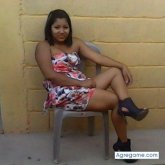 feldeman chica soltera en Tegucigalpa