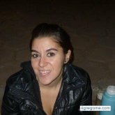 Mujeres Solteras en Monte Grande