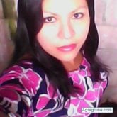 Mujeres solteras en Tonacatepeque