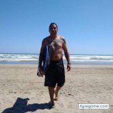 Busco conocer gente. Amistad.