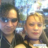 sailem chico soltero en Chiconcuac