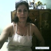 Cominicacion solo con mis amistades y