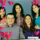 Chatear con percyrobert de Chiclayo