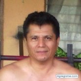Encuentra Hombres solteros en Nahuizalco