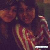 Mujeres Solteras en Tuxtla Gutiérrez Contactos Cerca