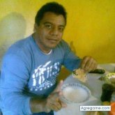 Foto de perfil de CristIan0007
