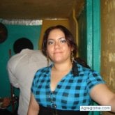 Mujeres Solteras en San Isidro