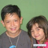 Jose Ivan Diaz Rubio