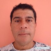 Renzoarv chico soltero en Surco