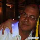 Chatear con titoagregame de Colón