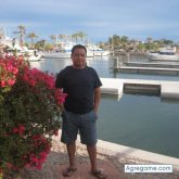 Busco hacer amistades. CONOCER CHICOS