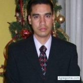 Encuentra Hombres solteros en Hermosillo