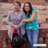 Busco: HOMBRE COMPROMETIDOMe defino: PERSONA FUERTE ALEGRE Y