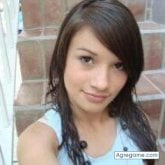 ale1987, Chica de San Juan para Chicas en Agregame.