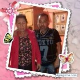 Martin Reyes Martinez