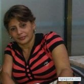 Foto de perfil de raizagutierrez
