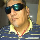 Fyrmh chico soltero en Buenos Aires