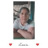Foto de perfil de juanitalopez