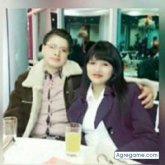 Chatear con kevinfernando5291 de San Borja