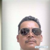 Foto de perfil de rikardoa2995