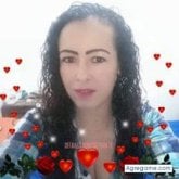 Mujeres Solteras en Victoria