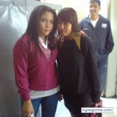 humanOideh chica soltera en La Magdalena Contreras