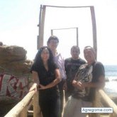 mangalore chico soltero en Maipú